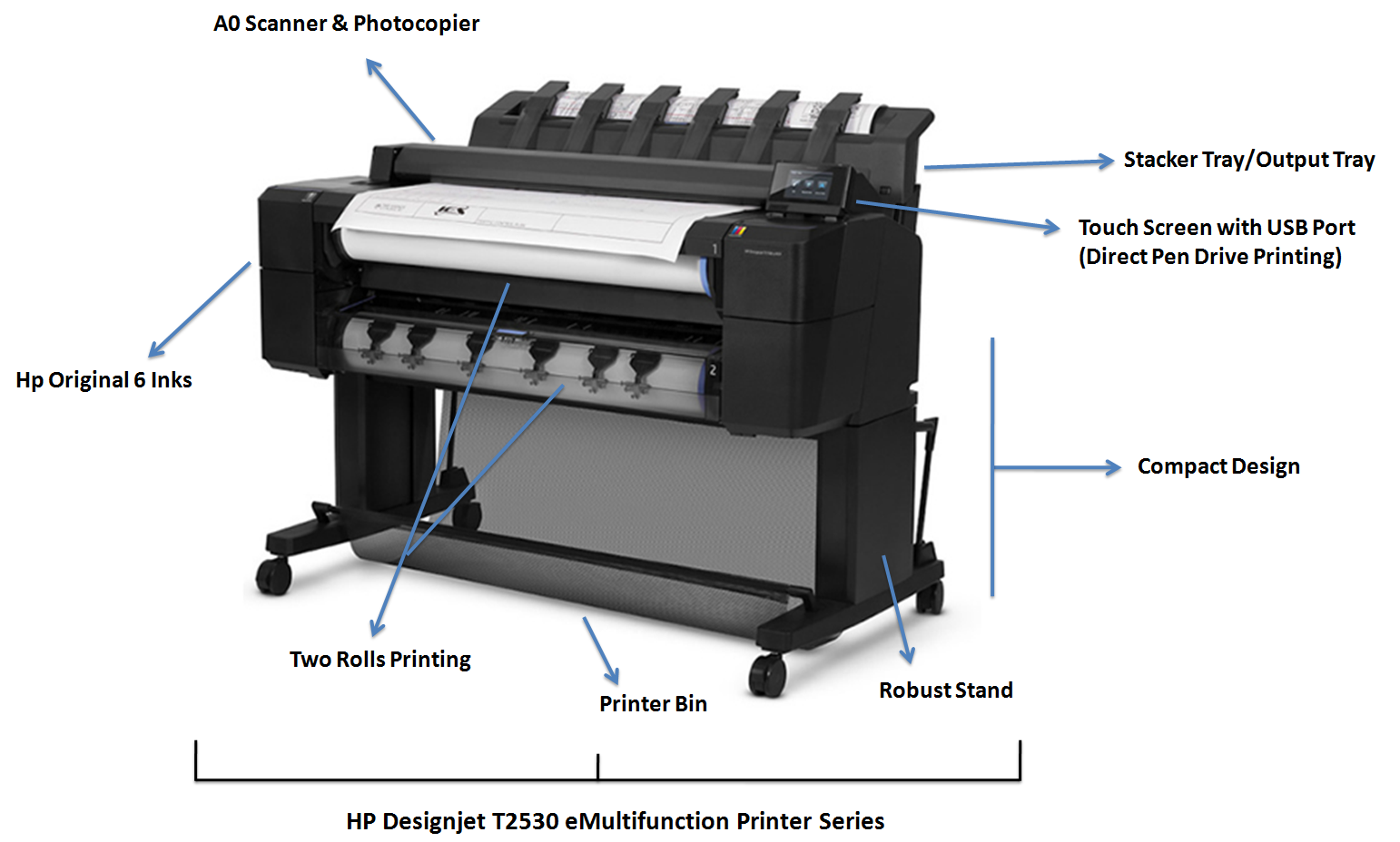 HP Designjet T930 ePrinter